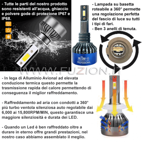 Luci LED H15 Per Auto - 1200Lm, 12W, Bianco 6000K | Fari Anteriori Alto/Basso - Foto 5