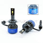 H18 KIT LED MATRIX 12000 LUMEN CANBUS PROFESJONALNY