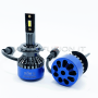 H18 KIT LED MATRIX 12000 LUMEN CANBUS PROFESJONALNY