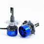 H19 KIT BI-LED MATRIX 12000 LUMEN PROFESIONALNI CANBUS