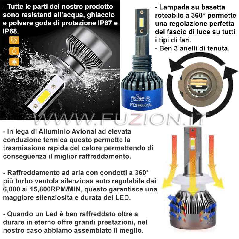 Kit De Faros Led Canbus 9008/h13 De 30000lm | Meses Sin Interés - Foto 10