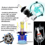 H4 KIT DVOSTRUKOG MOTORA 4800 LUMEN CANBUS VISOKE KVALITETE FUZIJE