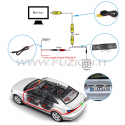 Laptop met achtergrondverlichting 170 ° 4 LED IR Vision