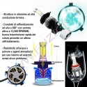 H8 24VOLT KIT LED 9600 LUMEN CANBUS ALTA QUALITY'