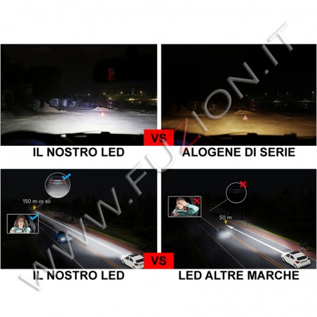 H4 KIT BI-LED 9600 LUMEN CANBUS HIGH QUALITY - Foto 7