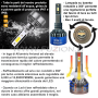 D2H D2S D2R D2C KIT LED MATRIX 12000 LUMEN CANBUS PRO FUZION