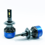 H7 KIT LED MATRIX 12000 LUMEN CANBUS PROFESSIONALE