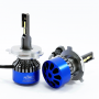 H19 KIT BI-LED MATRIX 12000 LUMEN PROFESIONALNI CANBUS