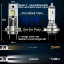 LED-lampkit H7 H18 12/24 V 1: 1 EasyPro Plug & Play CANBUS FUZION