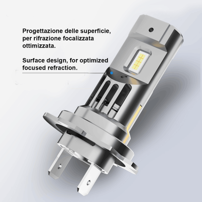 24v h7 led discount