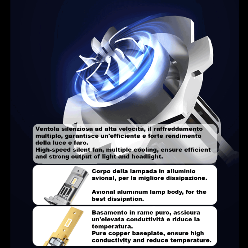 KIT LAMPADE LED H11 12/24V 1:1 EASYPro PLUG & PLAY CANBUS
