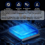 LED LAMP KIT Hb4 9006 12/24V 1:1 EASYPro PLUG & PLAY CANBUS FUZION