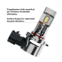 LED-lampkit HB4 9006 12/24 V 1: 1 EasyPro Plug & Play CANBUS FUZION