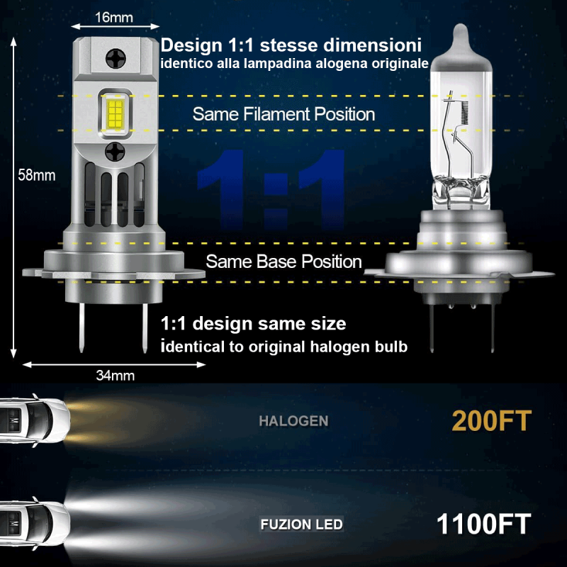 Coppia Lampadine LED H7 CANBUS 6000K Bianco 4000 Lumen Per Auto E Moto - 12V 7W - Foto 2