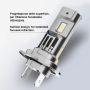 LED Motorfiets Lamp H7 H18 12/24 V 1: 1 EasyPro Plug & Play Canbus Fuzion