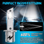 H1 EasyPro LED-kit Fuction - CANBUS, HIGH PODENZA, MAAD IN ITALIË