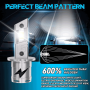 LED-lampkit H3 PK22S 12 / 24V 1: 1 EasyPro Plug & Play CANBUS FUZION