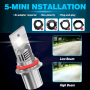 HB5 9007 PX29T Bi-LED-lampkit 12/24 V 1: 1 EasyPro Plug & Play CANBUS FUZION