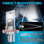 H13 P26.4T Bi-LED-lampkit 12/24 V 1: 1 EasyPro Plug & Play CANBUS FUZION