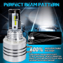 H1523T-1 Bi-LED-lampkit 12/24 V 1: 1 EasyPro Plug & Play CANBUS FUZION