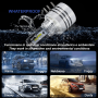H1523T-1 Bi-LED-lampkit 12/24 V 1: 1 EasyPro Plug & Play CANBUS FUZION