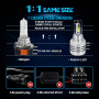 KIT LAMPEN H15 PGJ23t-1 BI-LED 12/24V 1:1 EASYPro PLUG & PLAY CANBUS FUZIONDieser Satz beschreibt ein Scheinwerfer-Kit mit H15