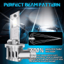 LED-lampkit 880 / H26 PG13 12/24 V 1: 1 EasyPro Plug & Play CANBUS FUZION