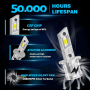 LED-lampkit 881 / H27 PGJ13 12/24 V 1: 1 EasyPro Plug & Play CANBUS FUZION