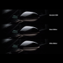 Dynamische pijlensequenties LED VW GOLF MK7 MK7.5 TOURAN NERO / ROCHT '