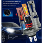 HB1 9004 PX29T Bi-LED-lamp Kit 12/24 V 1: 1 EasyPro Plug & Play CANBUS FUZION