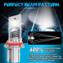 HB1 9004 PX29T Bi-LED-lamp Kit 12/24 V 1: 1 EasyPro Plug & Play CANBUS FUZION