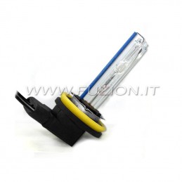 ZESTAW ZAMIENNY LAMP XENON H9 24V XENPRO+ FUZION